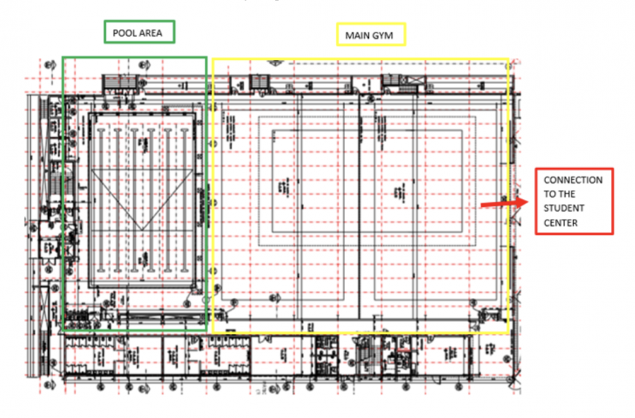 Graded%E2%80%99s+Construction+Updates+and+Their+Benefits