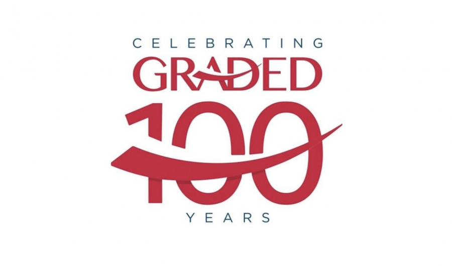 What do Graded 100 years represent?